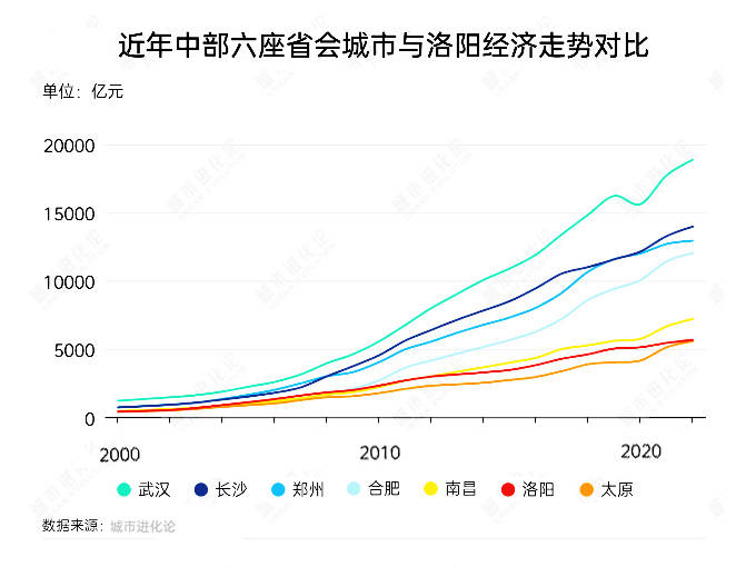 理财者们请注意：爱华外汇平台到底可靠吗？