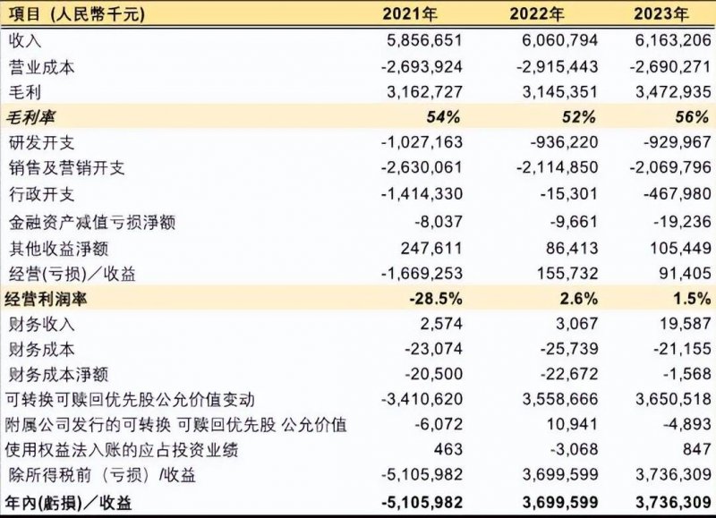 南平市第二医疗机构：加入福建肾脏病专科医联体