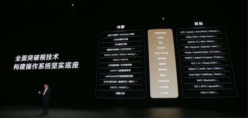 量化交易究竟是救命稻草还是坑蒙拐骗？99%的人都不知道真相！