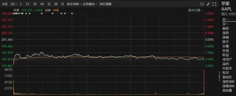 南平建瓯：儿童突然昏倒在地 路人伸出援手救助